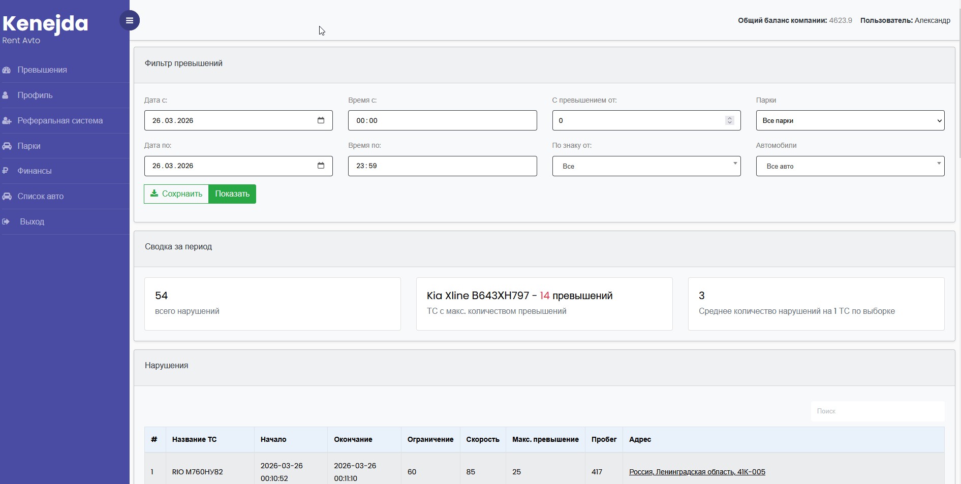 Личный кабинет — экран 2